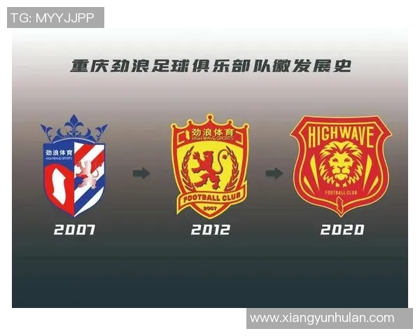 赛后分析：北京足球队与重庆足球队的表现与状态对比解析