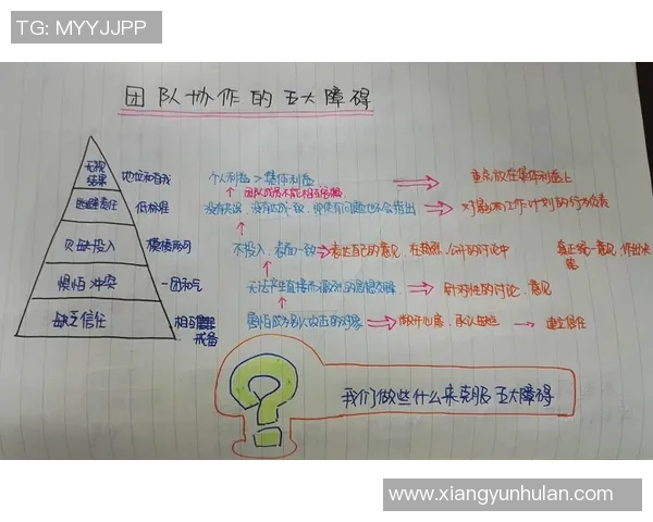 重庆篮球队意识探讨：提升团队协作与比赛策略的关键分析