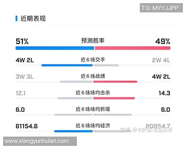 赛后分析：LNG与WE对决中的战术布局与执行细节探讨