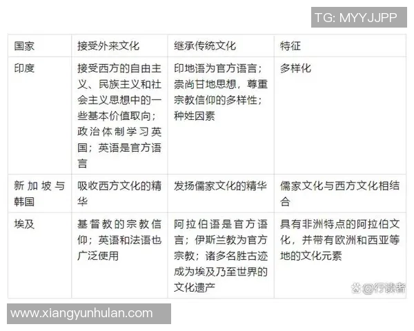 上海羽毛球队的意识与发展探讨:从竞技到文化的全方位分析 上海羽毛球队的意识与发展探讨:从竞技到文化的全方位分析